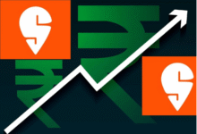 Swiggy share prices