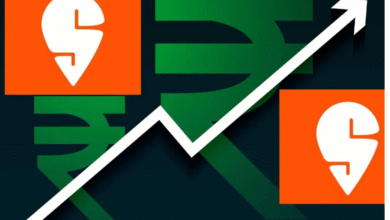 Swiggy share prices