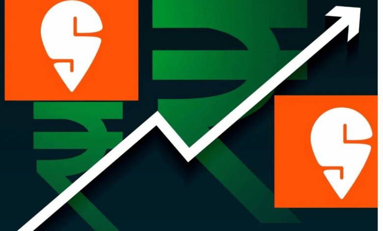 Swiggy share prices