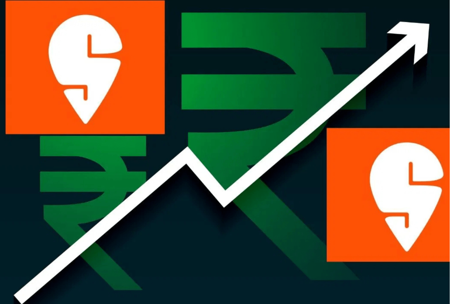 Swiggy share prices
