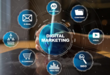 social media funnels