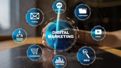 social media funnels